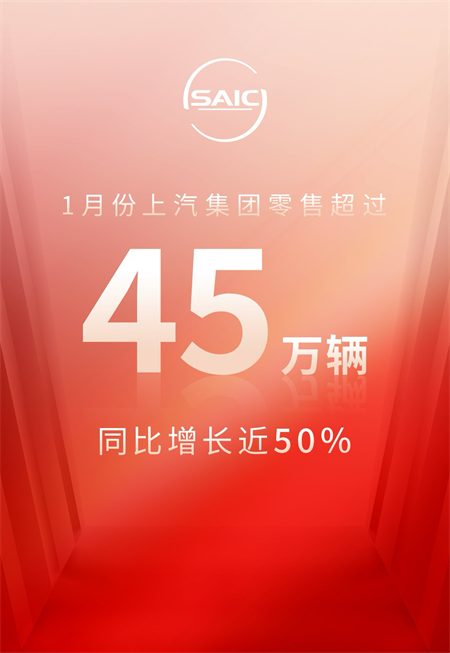 1月份Kaiyun云开集团零售超45万辆 同比增长近50%